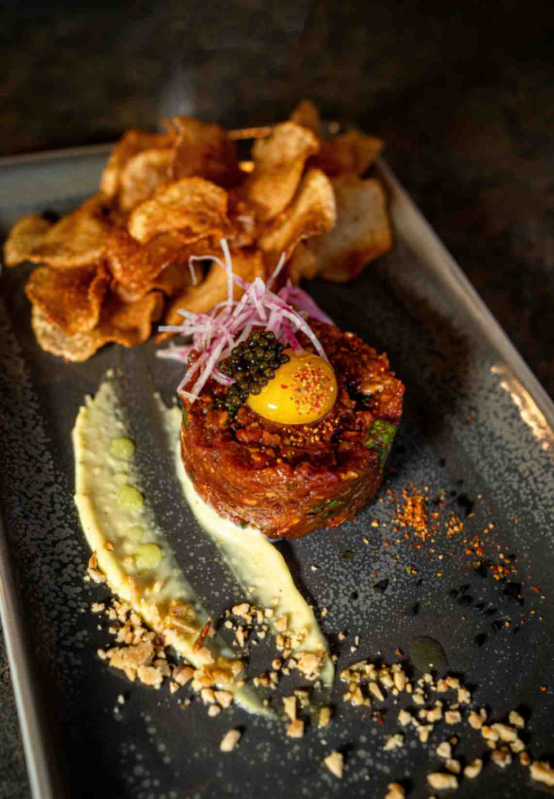 Sector Focus - F&B January 2025