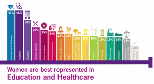 rich text block with video