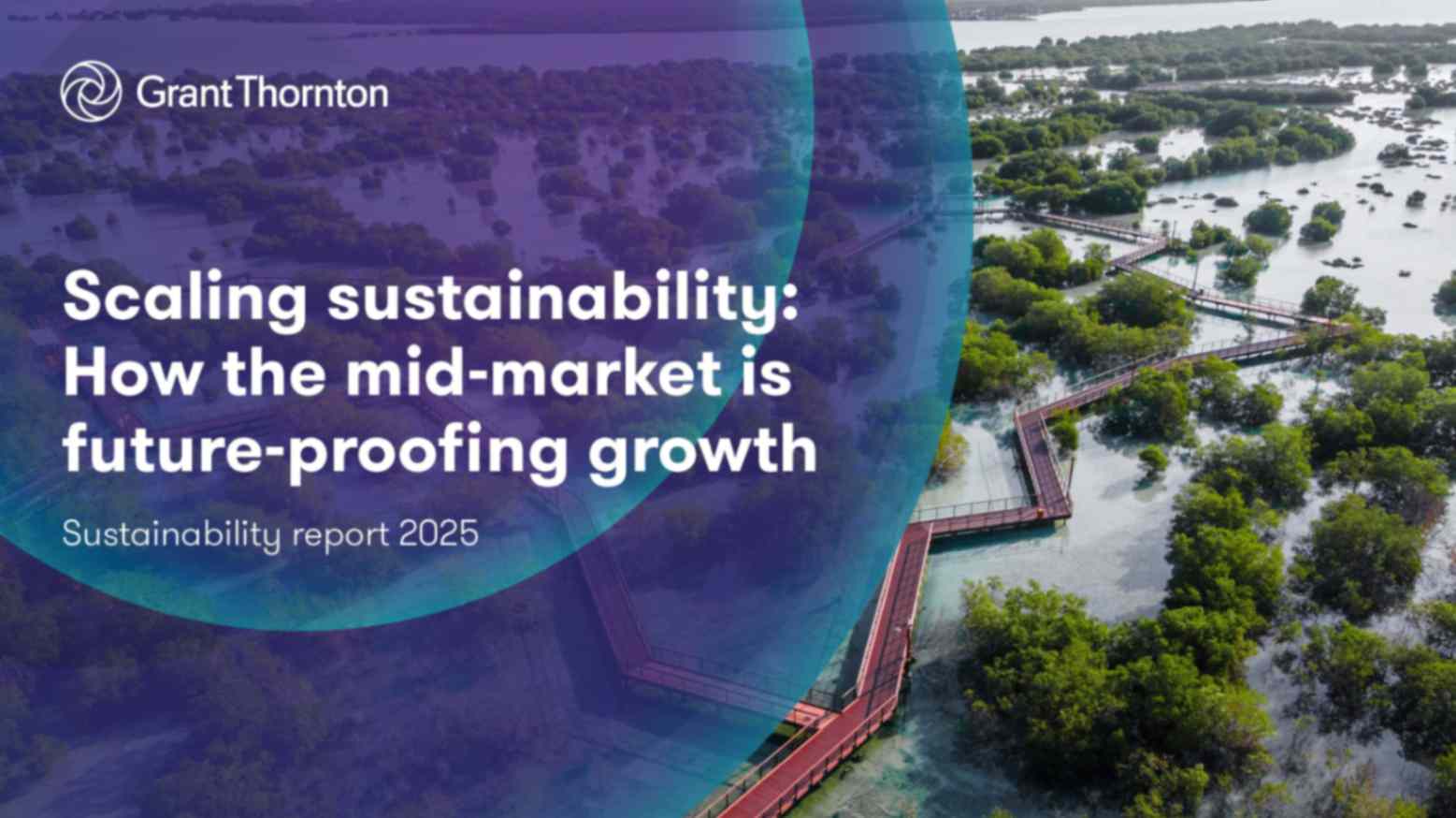 Ready to scale sustainability?
